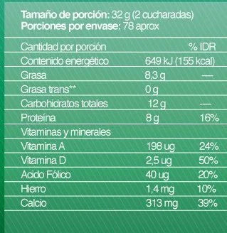 Dos Pinos Pinito Instant Powdered Whole Milk 14.1 oz