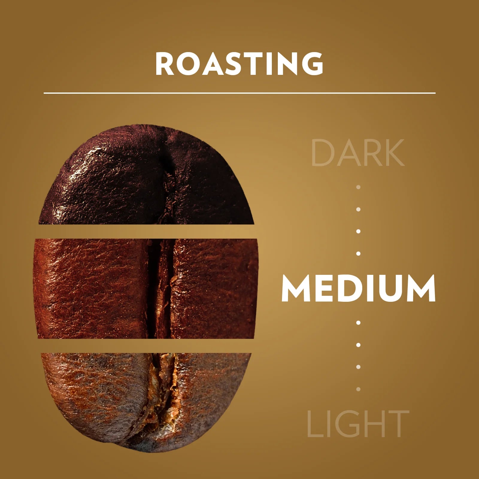 Lavazza Qualità Oro Ground Coffee – 100% Arabica, 8.8 oz (250g)