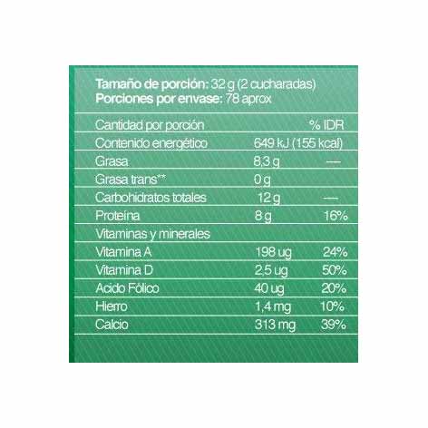 New Dos Pinos, Pinito Instant Powdered Whole Milk Costa Rica