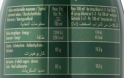 Teisseire Grenadine Syrup – French Drink Concentrate, 750ml